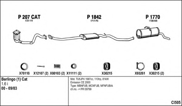 FENNO CI505 Exhaust System